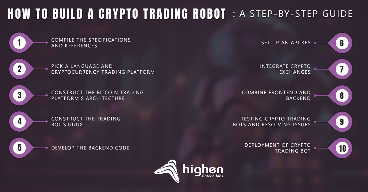 how to build a crypto trading robot steps