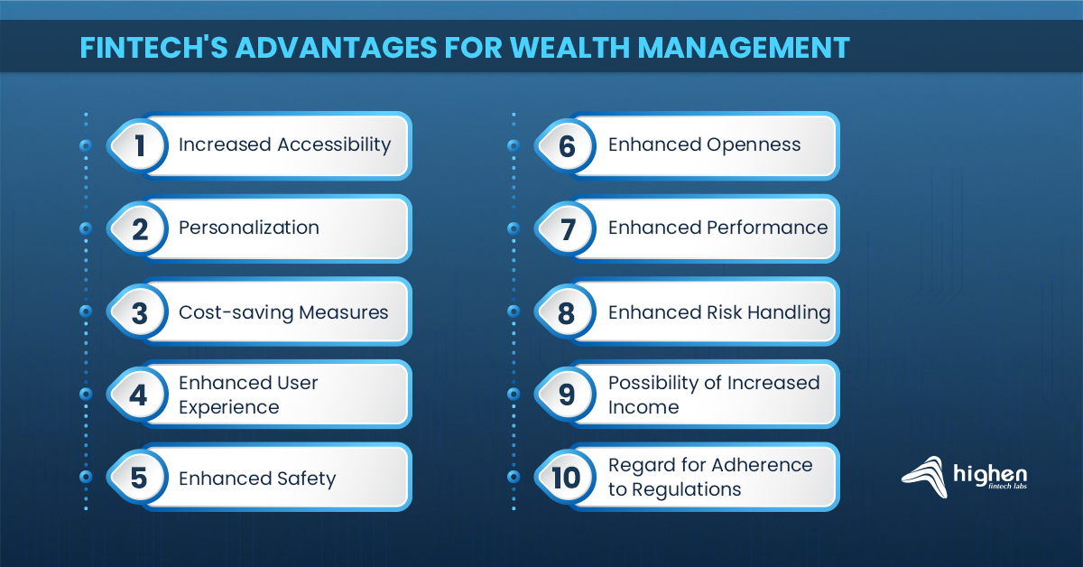 Advantages of fintech in wealth Management